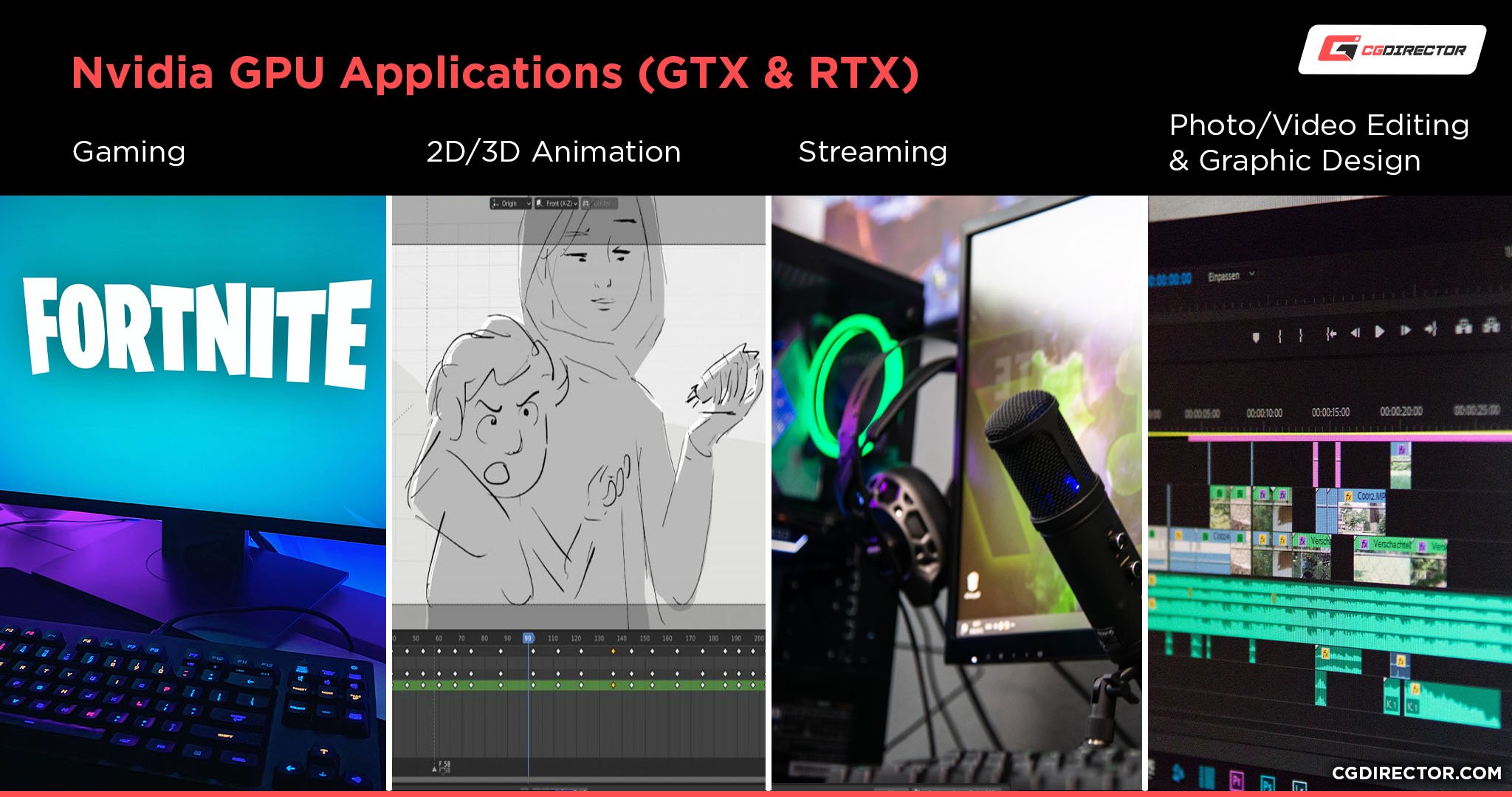Nvidia GPU Applications (GTX _ RTX)