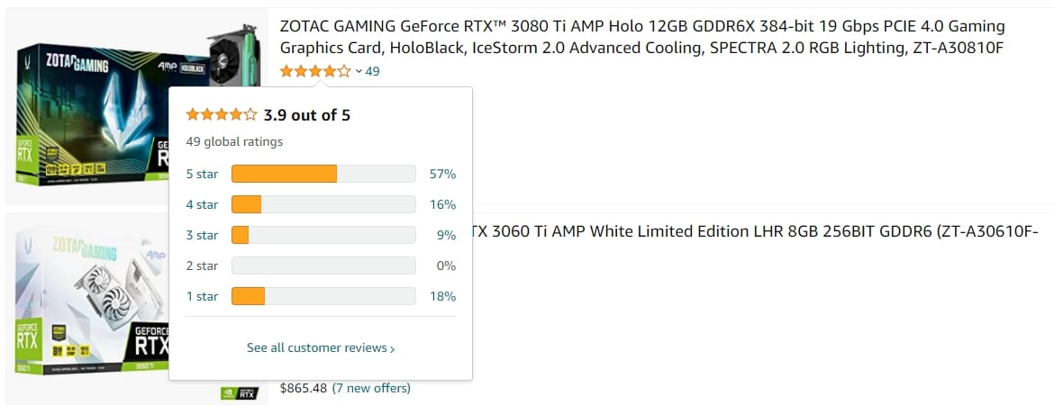 Classificações de GPU ZOTAC RTX