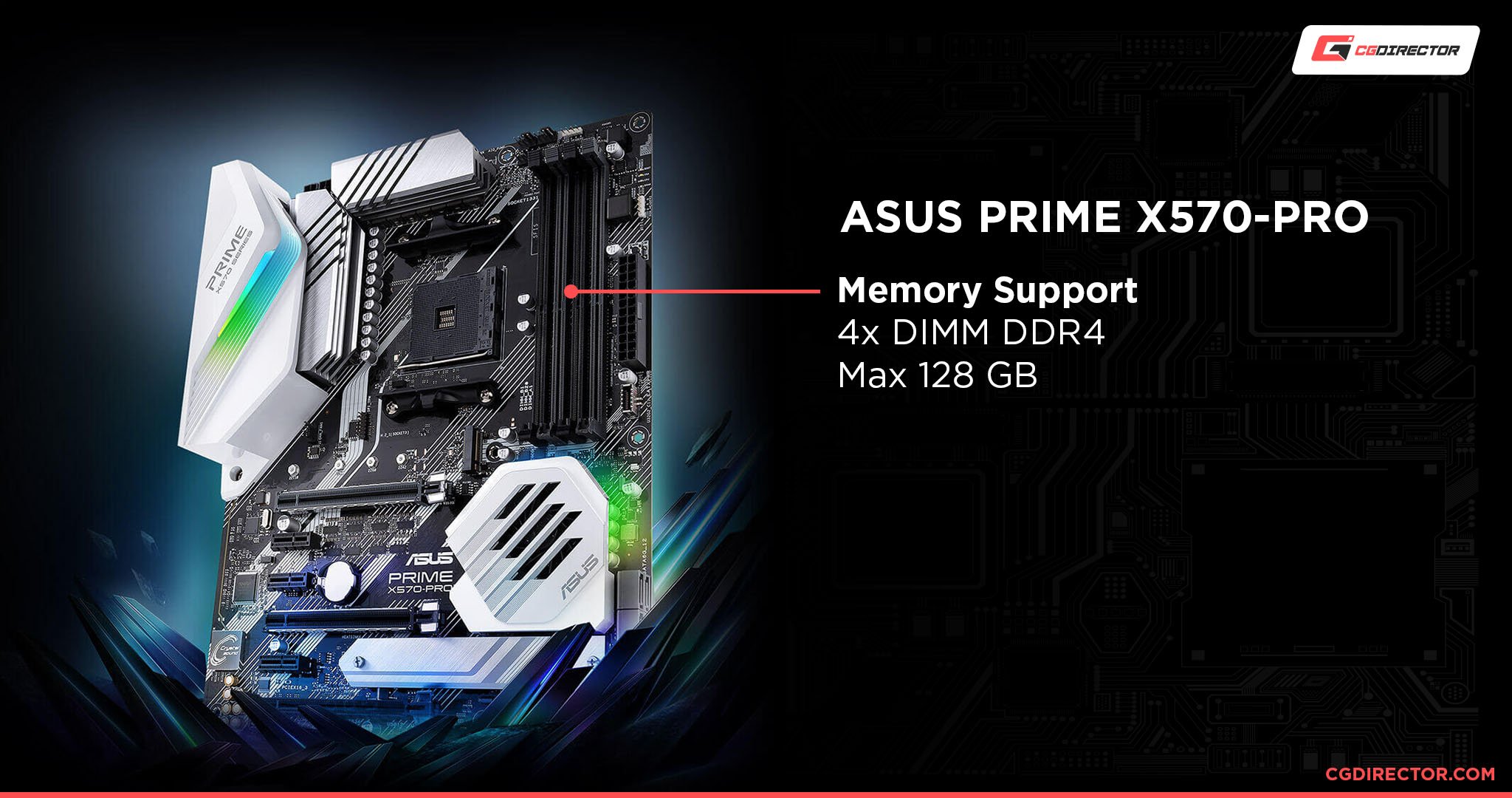 ASUS PRIME X570-PRO Memory Support