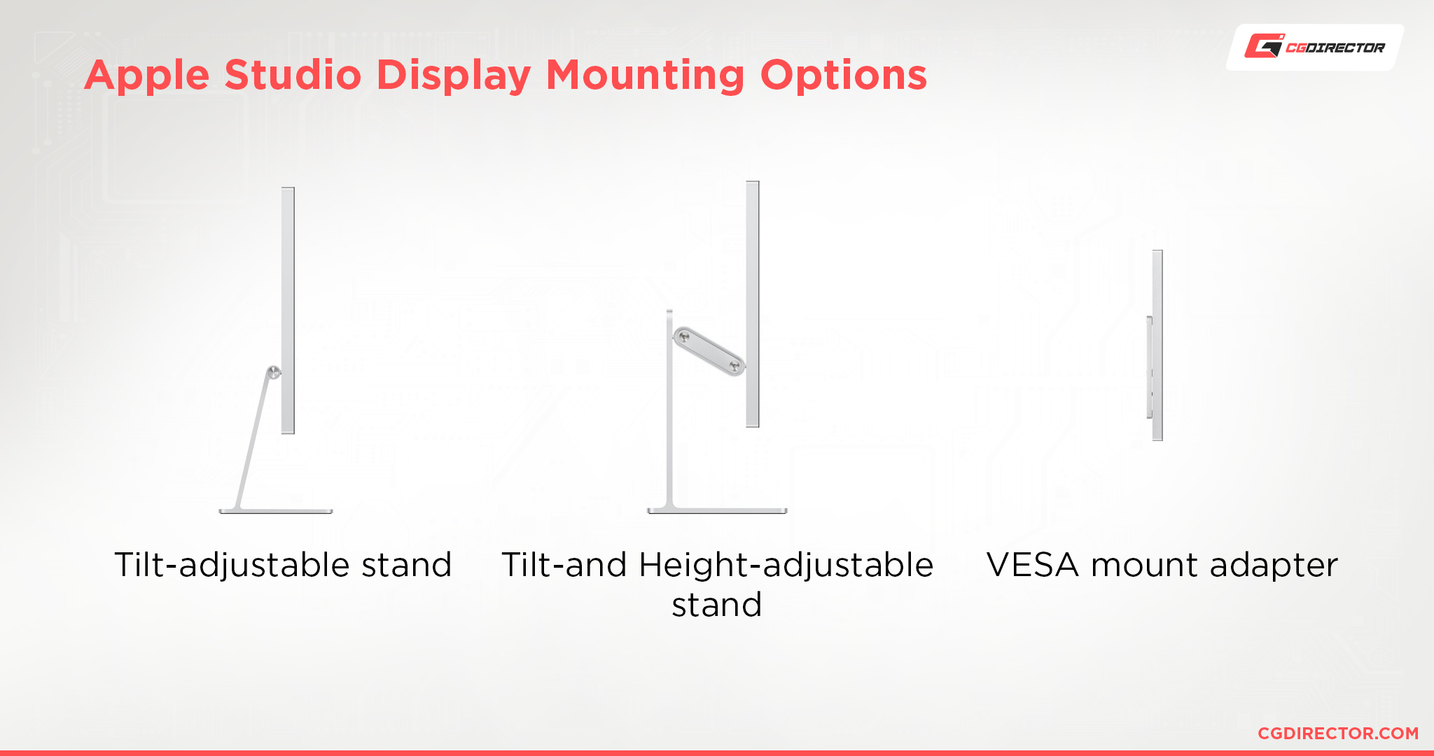 Apple Studio Display Mounting Options