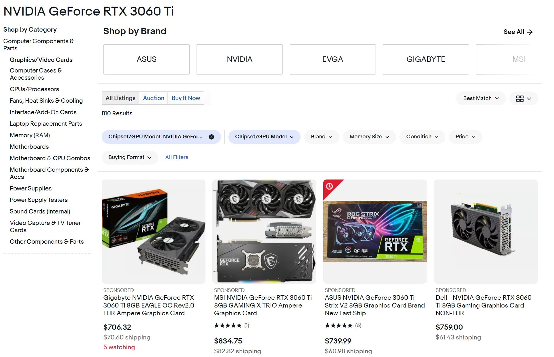 GPU Scalper prices