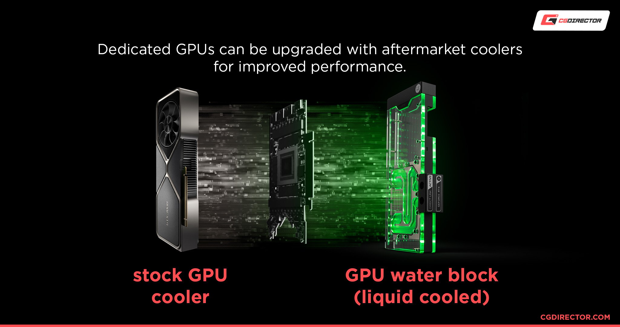 GPU cooler upgrade