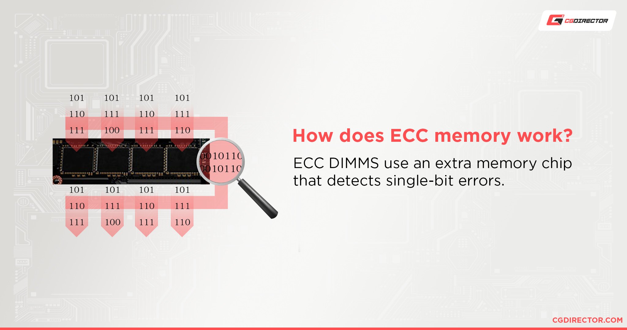 How does ECC memory work