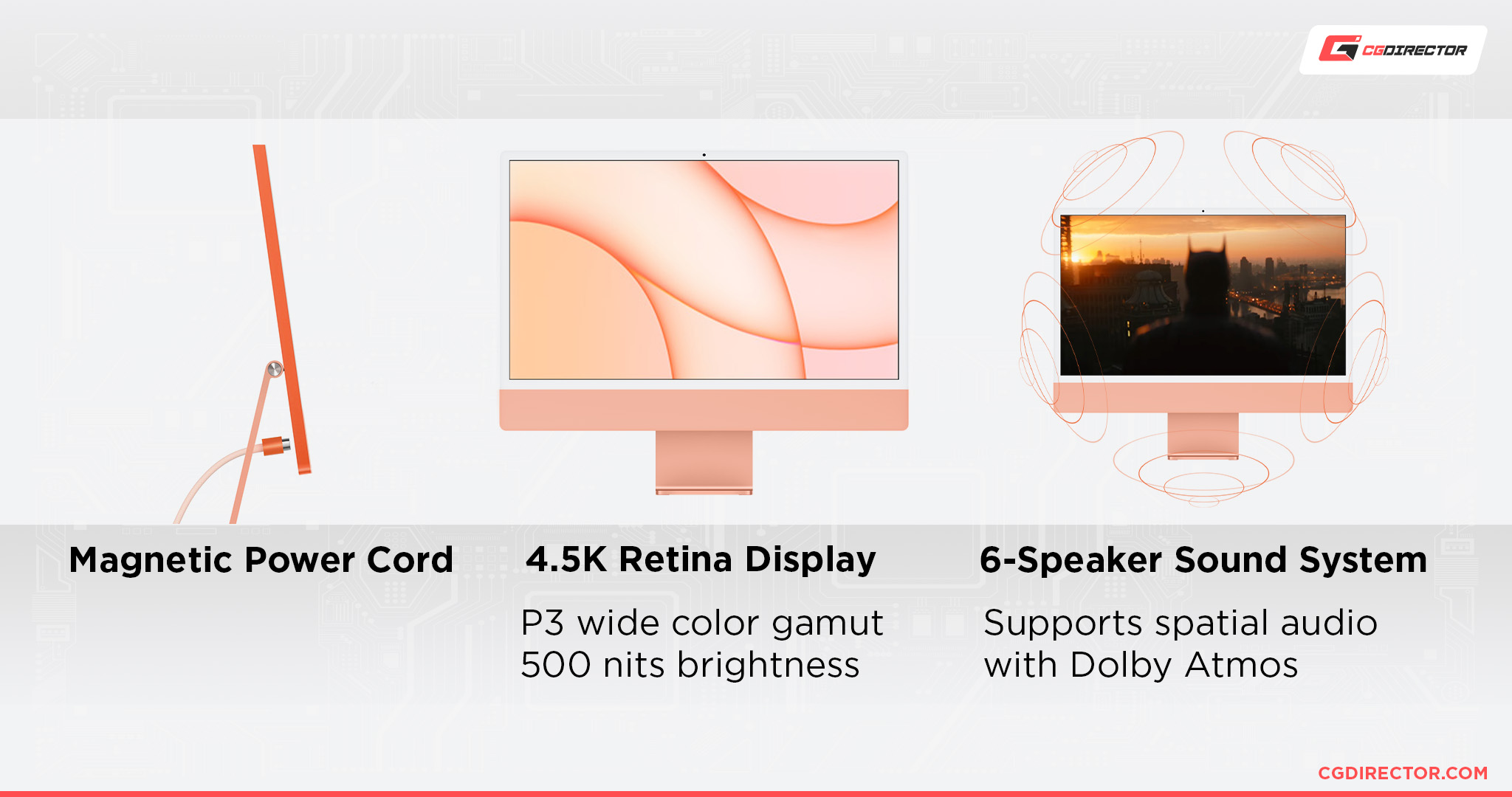 M1 iMac Misc Features