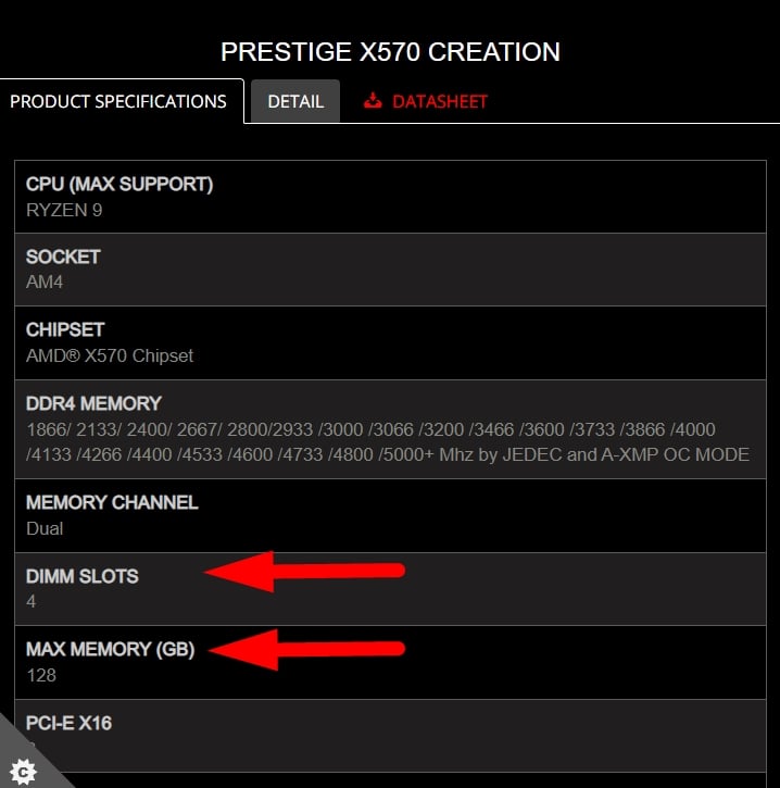 MSI Prestige x570 creation RAM amount support