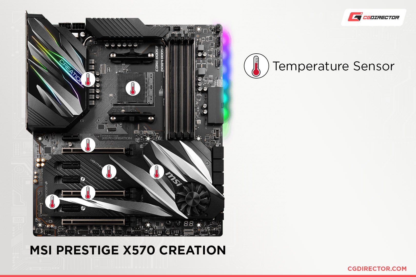 Motherboard Temperature Sensors