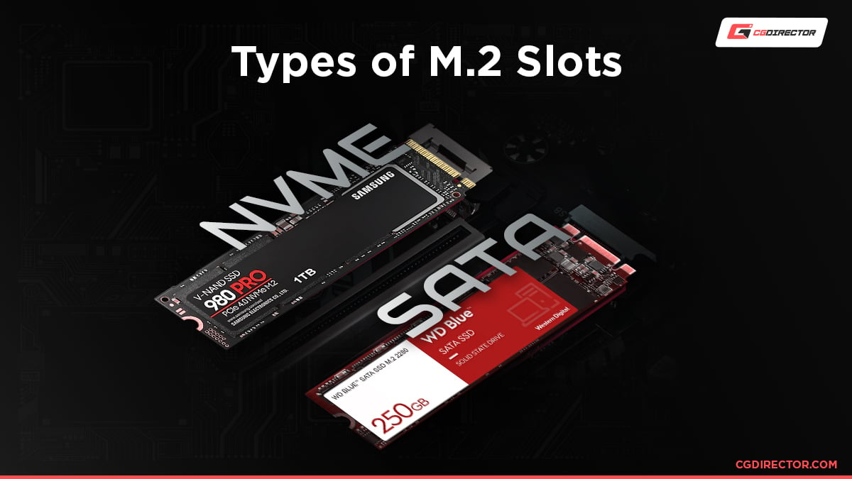 Types of M.2 SSDs
