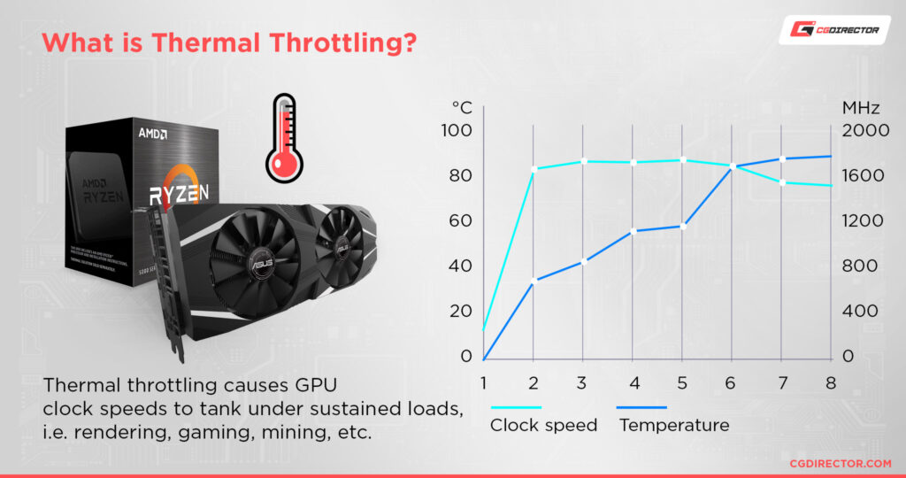 System FAN vs CPU FAN Headers Difference & When to Use Which