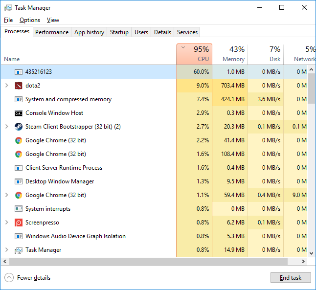 Windows Task Manager