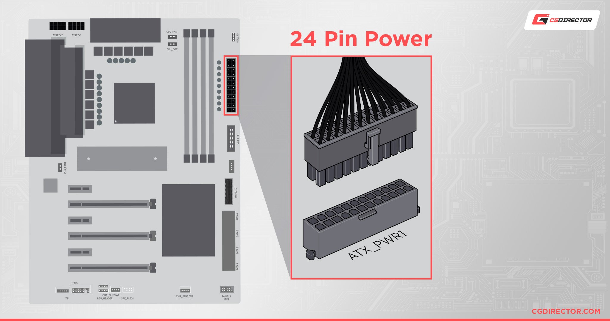 24 Pin Power