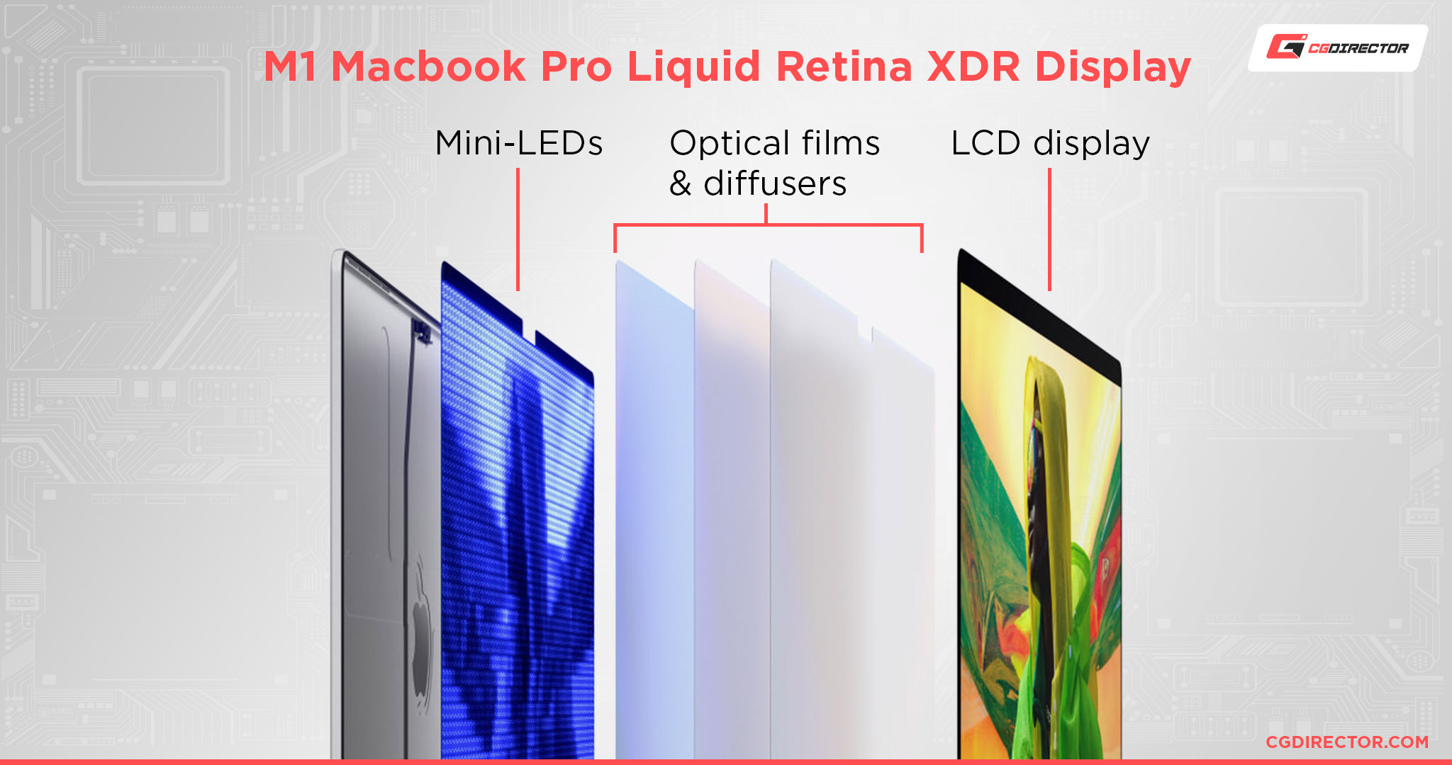 Best MacBook Pro Alternatives Right Now