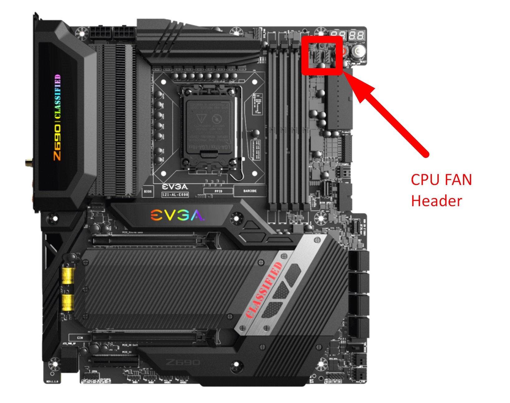 CPU Fan Header Position on Motherboard