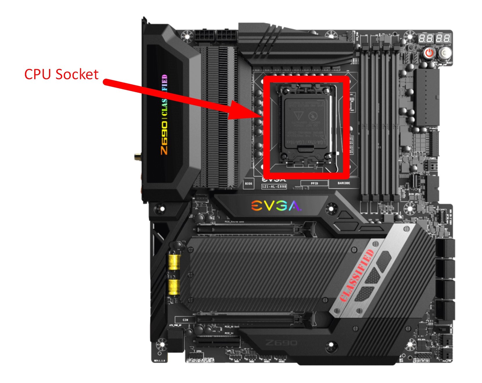 CPU Socket on a Motherboard