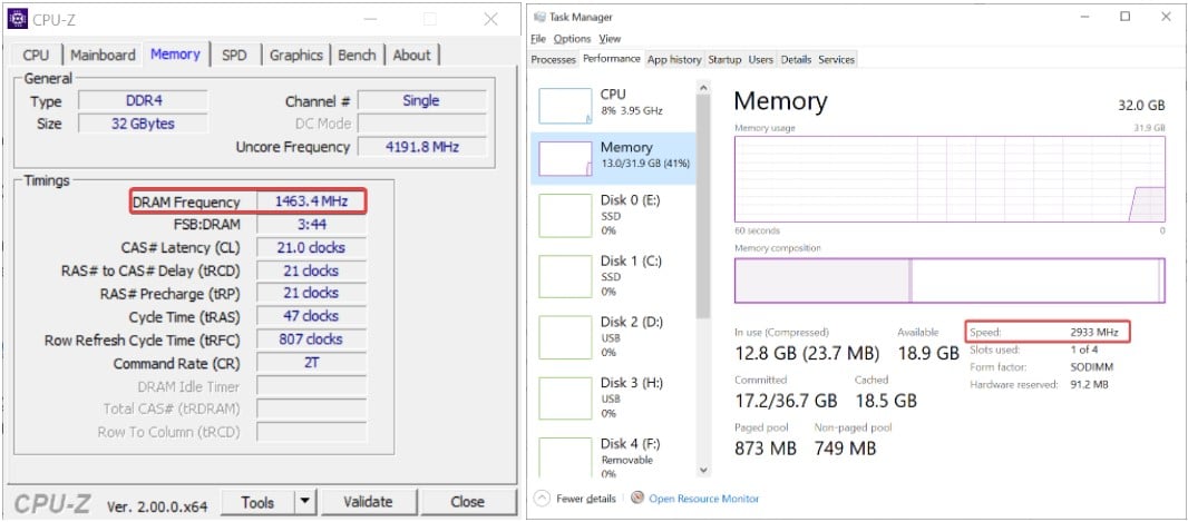 CPU-Z vs Task Manager