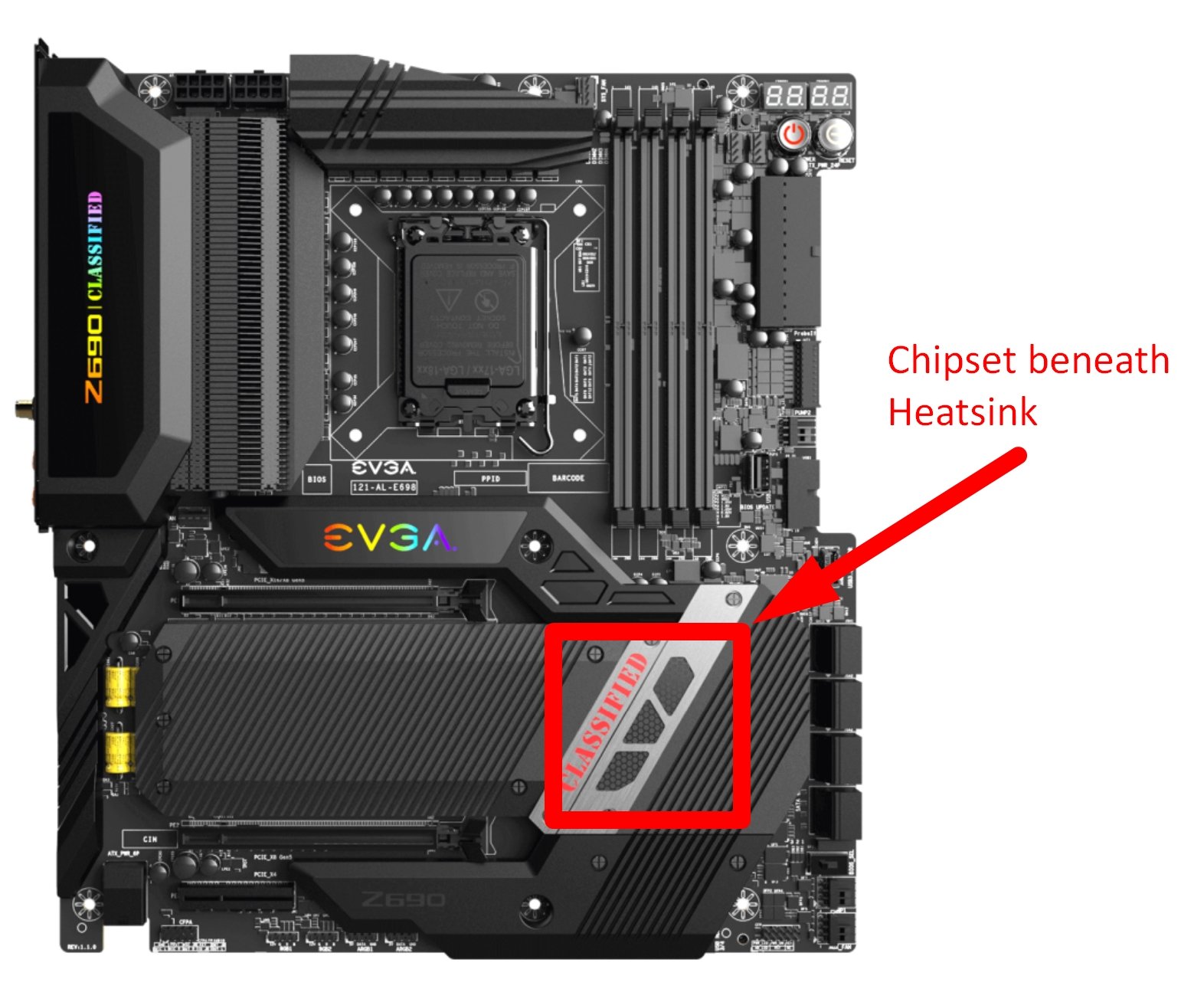 Chipset Position on Motherboard