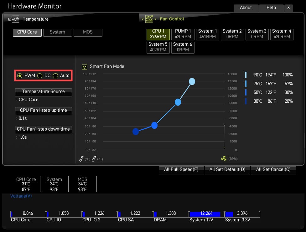 Guide CPU FAN RPM - What's a good CPU FAN Speed?