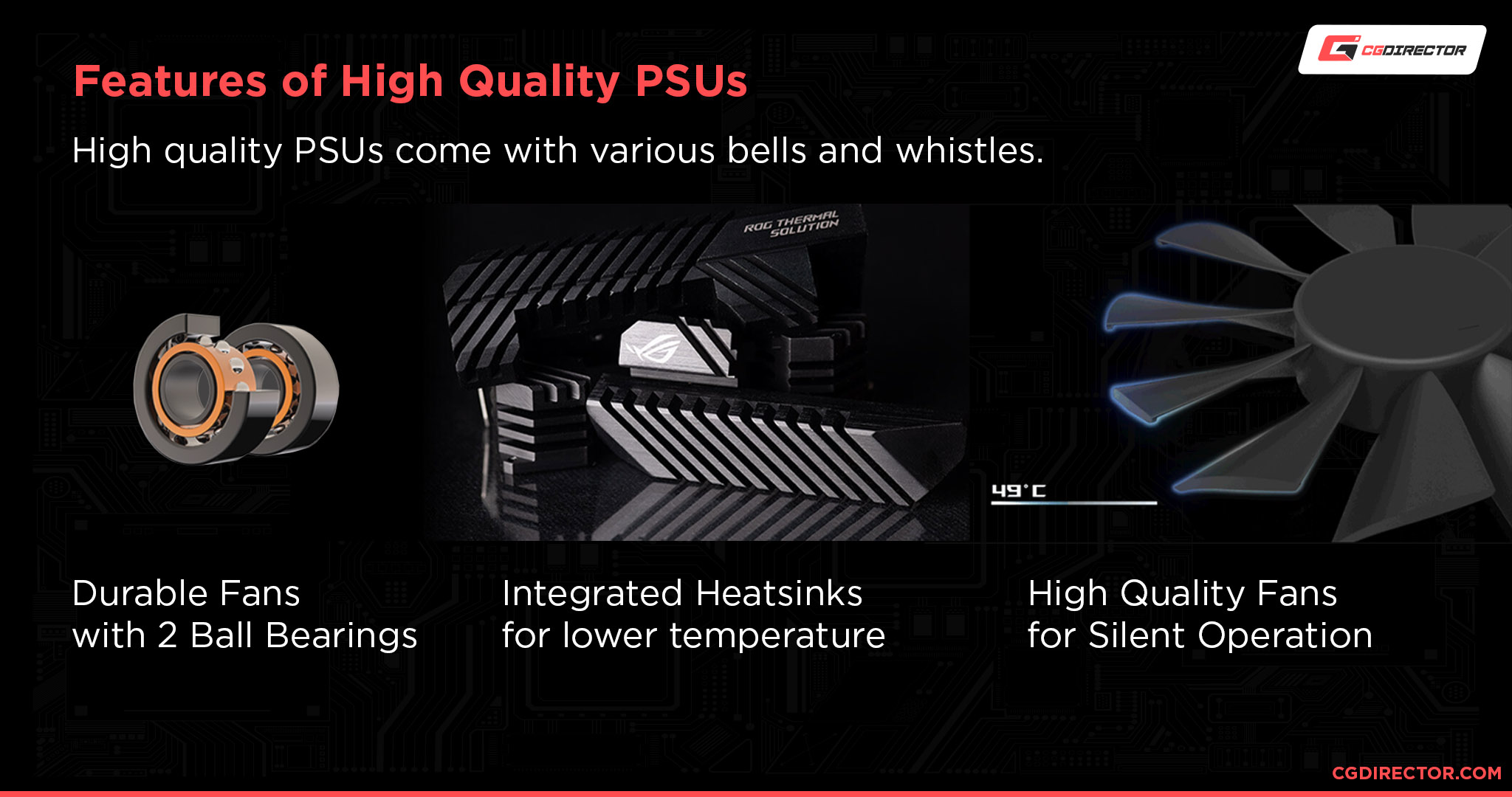 Features of High Quality PSUs