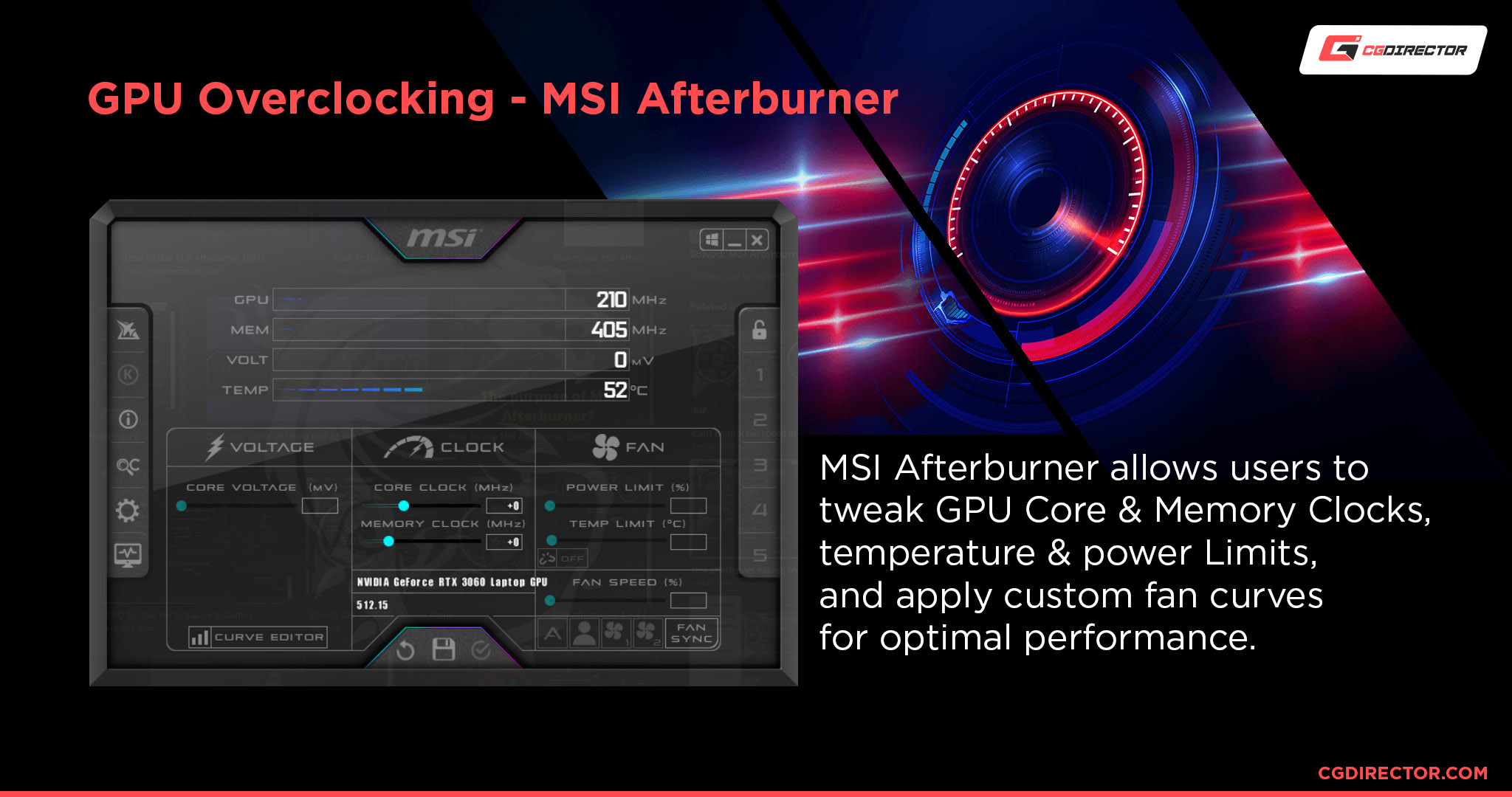 GPU Overclocking - MSI Afterburner