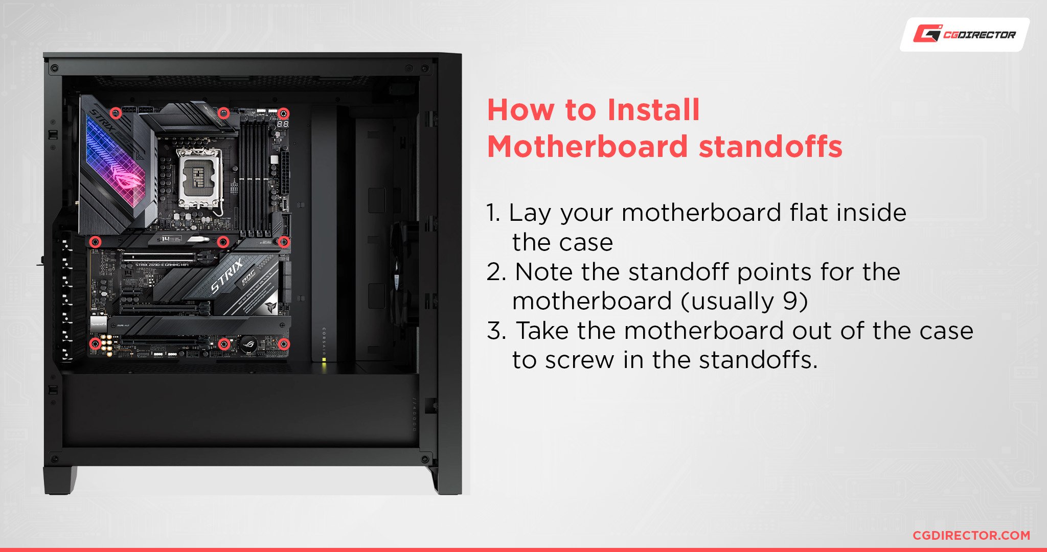 How to Install Motherboard Standoffs