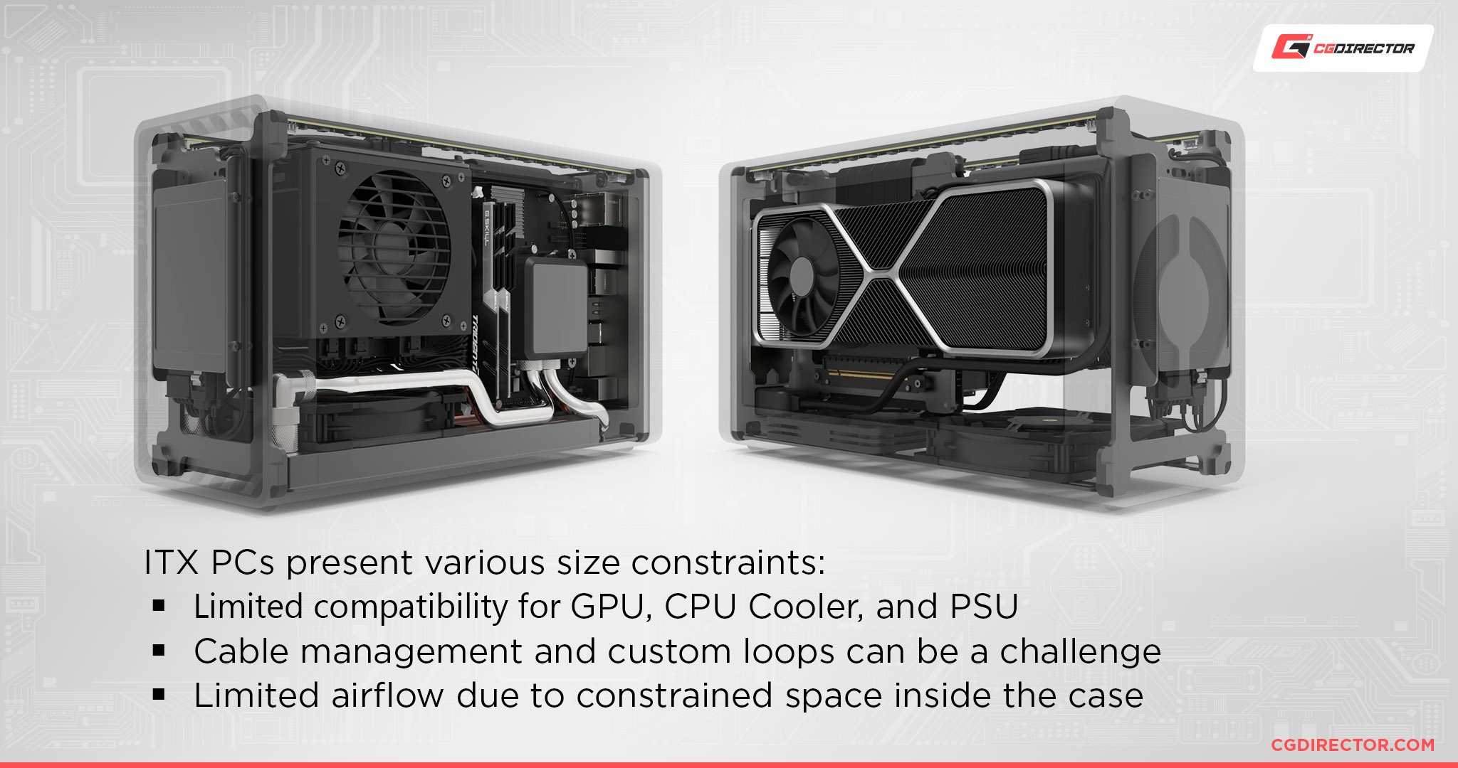 ITX PC Size limitations