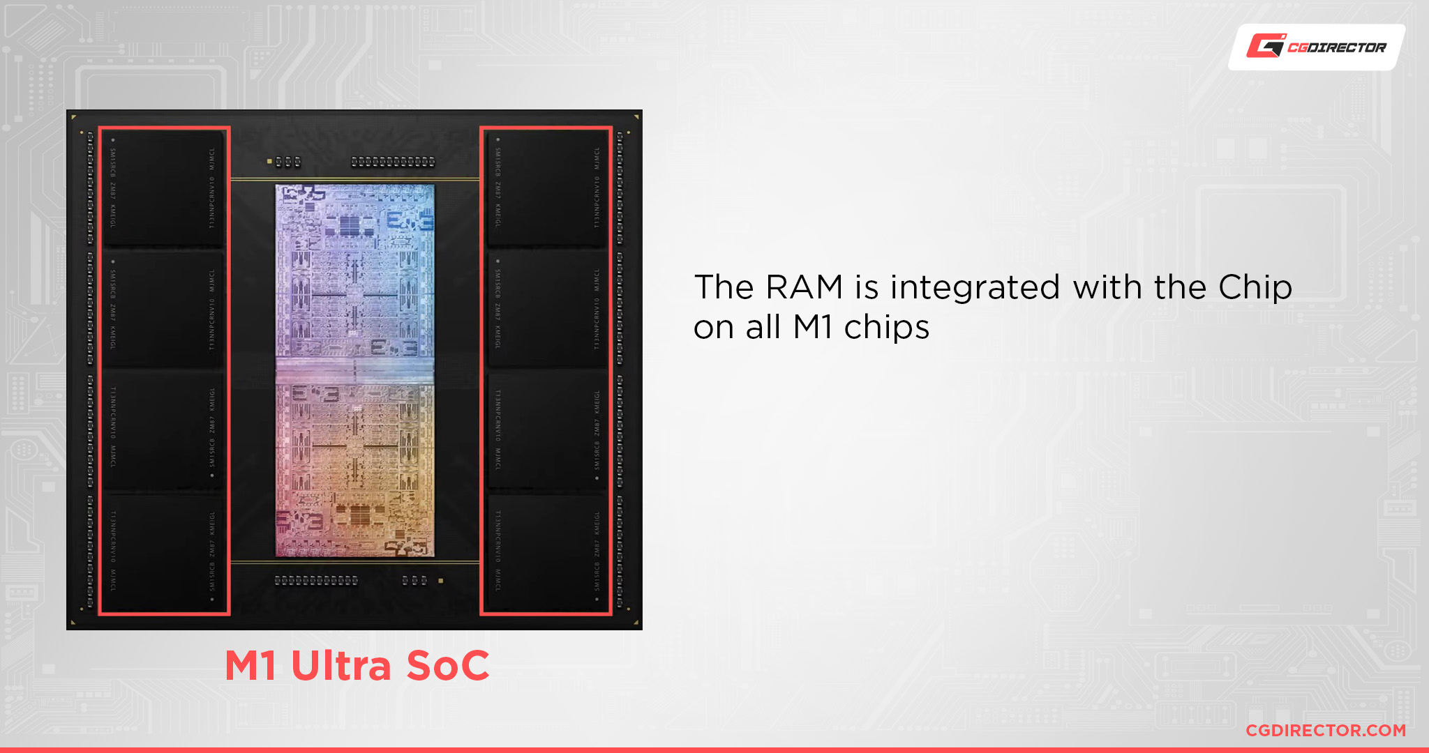 M1 RAM Upgradeability