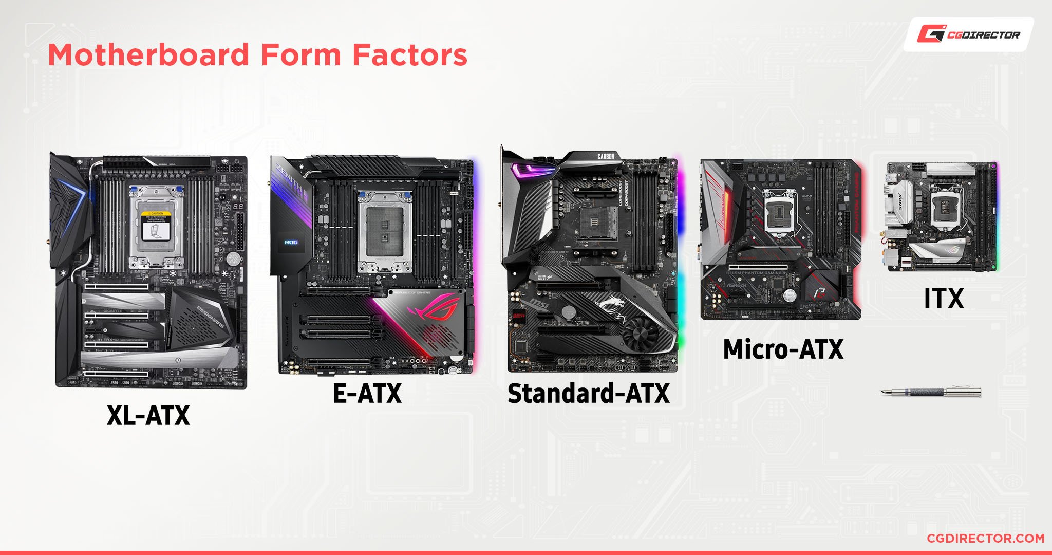 Atx Vs Micro Atx Vs Mini Itx Whats The Difference