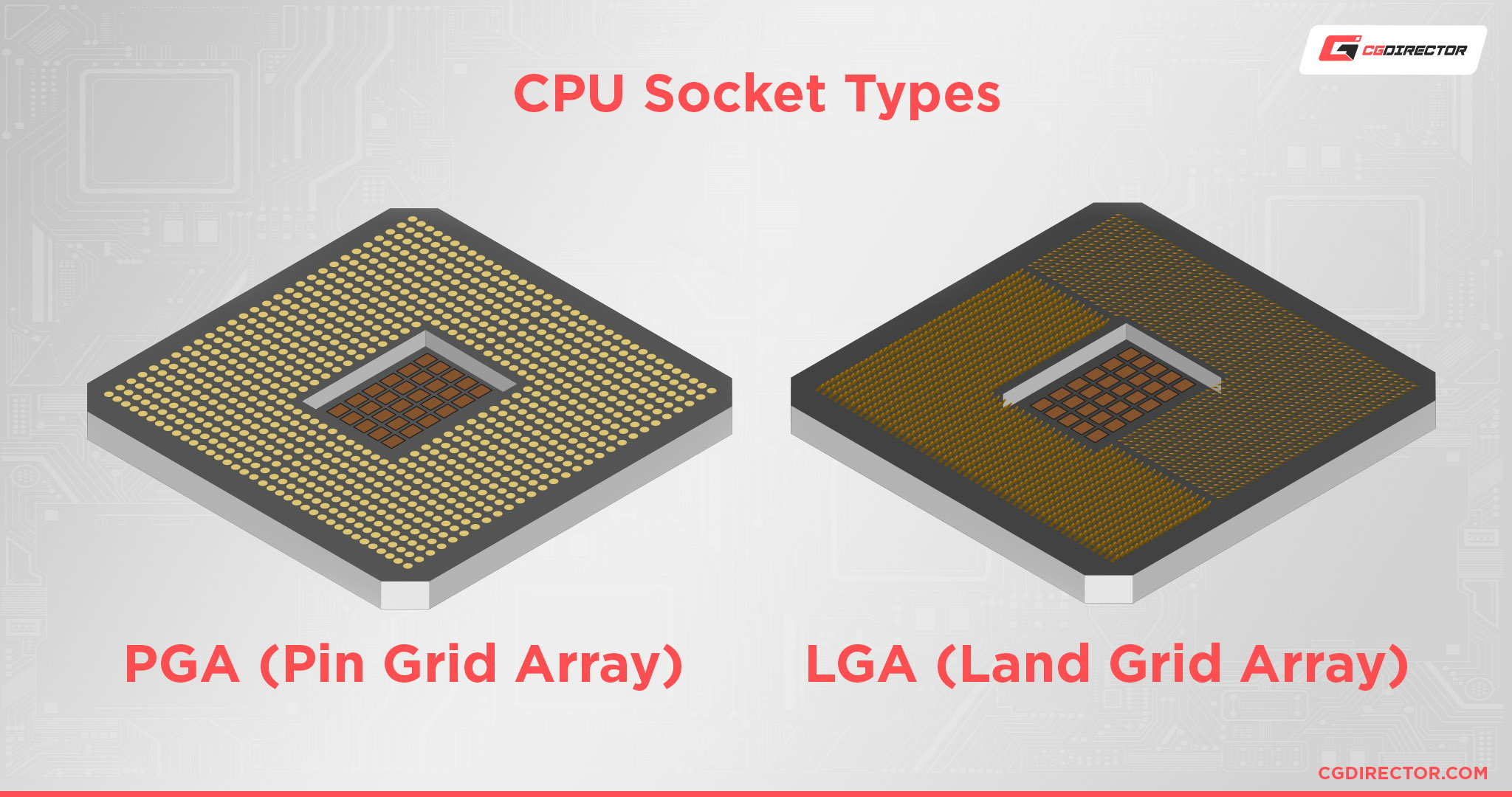 Motherboard Socket Types