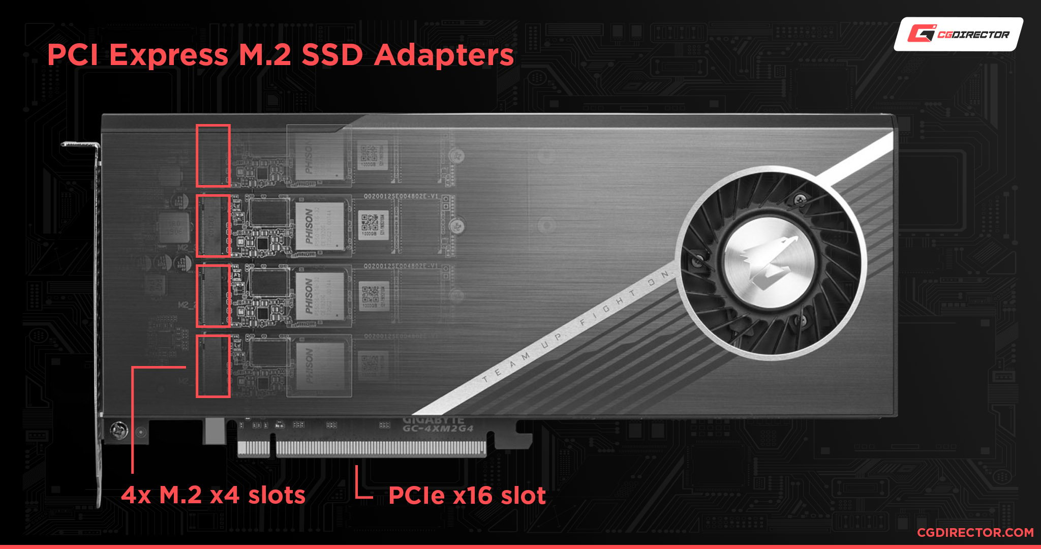 PCI Express M.2 SSD Adapters