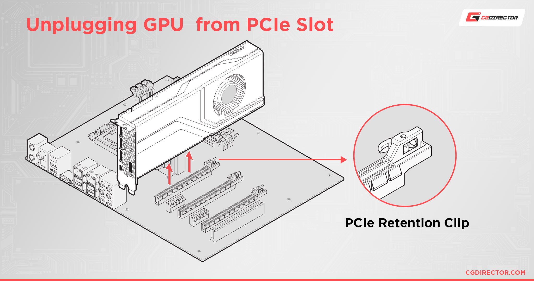 Unplugging GPU from PCIe Slot