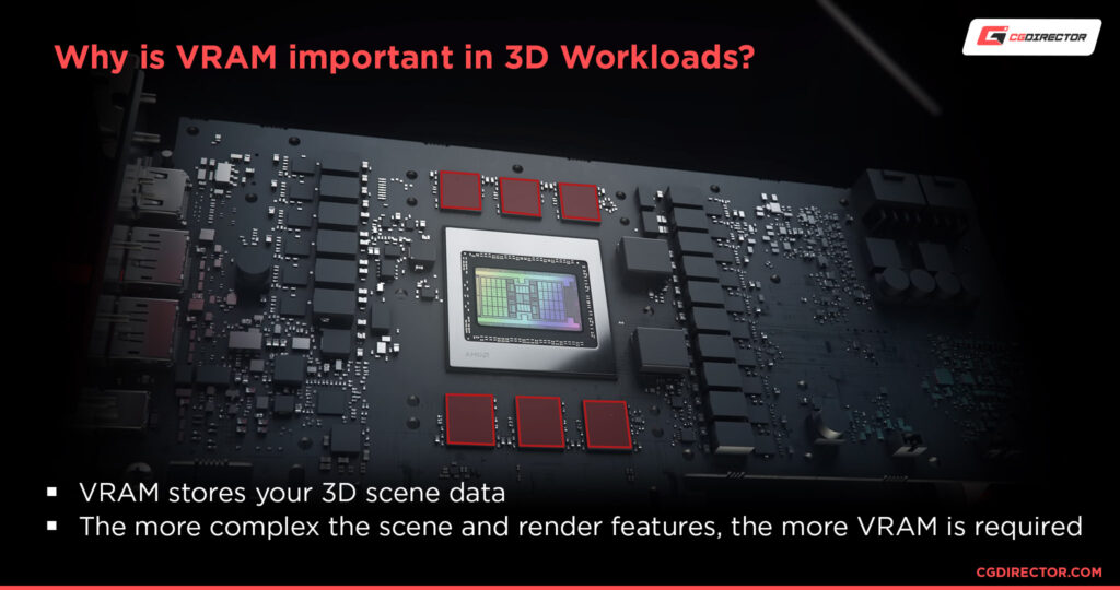 Autodesk 3ds Max System Requirements PC Recommendations