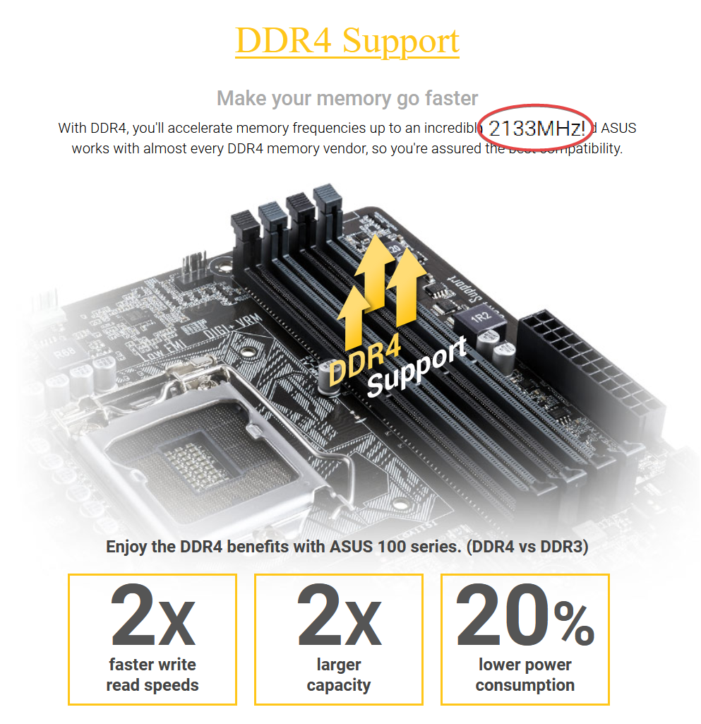 DDR4 benefits