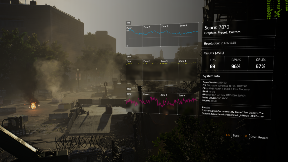 Single Channel vs Dual Channel RAM [+Performance Compared]