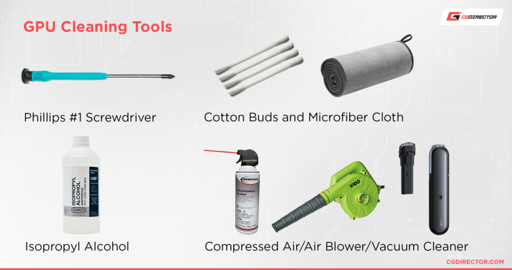 How To Clean Your Graphics Card / GPU [The easy way]