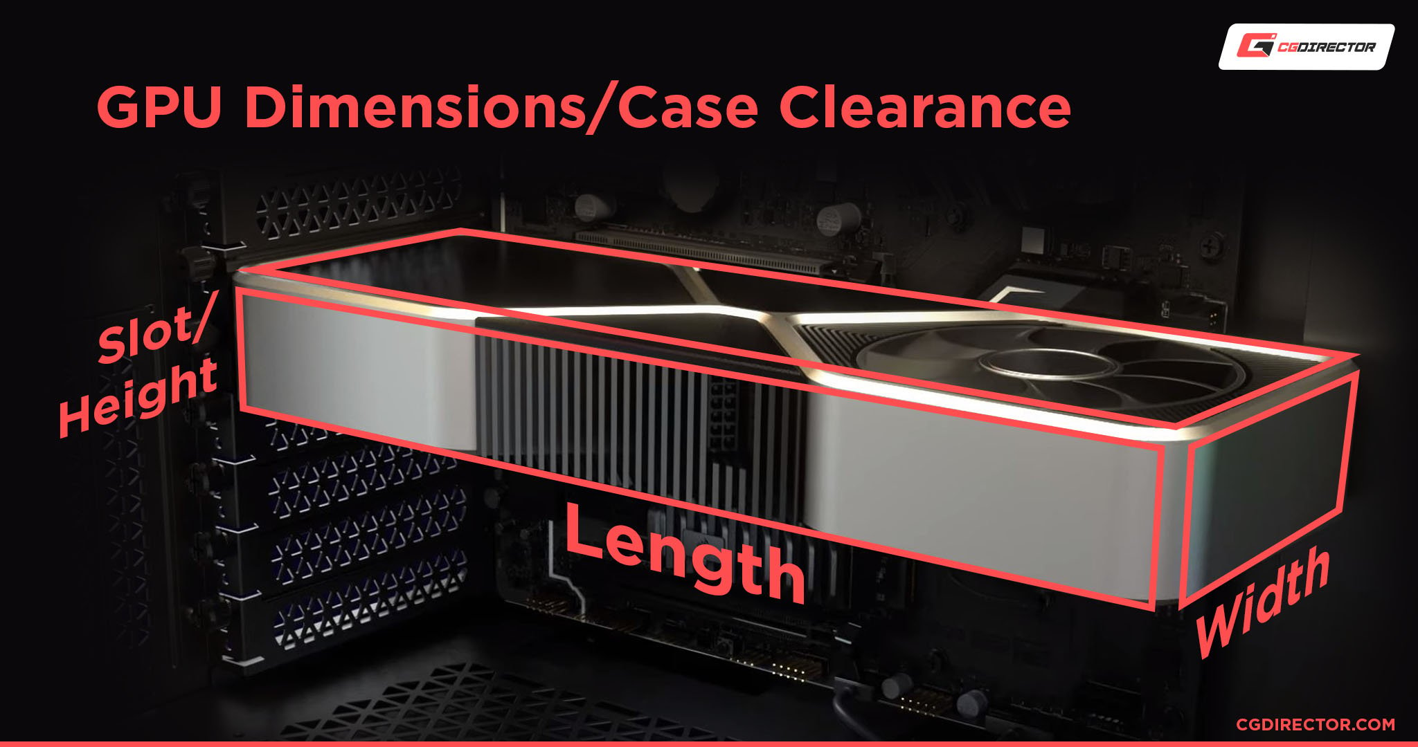 GPU Dimensions Case Clearance