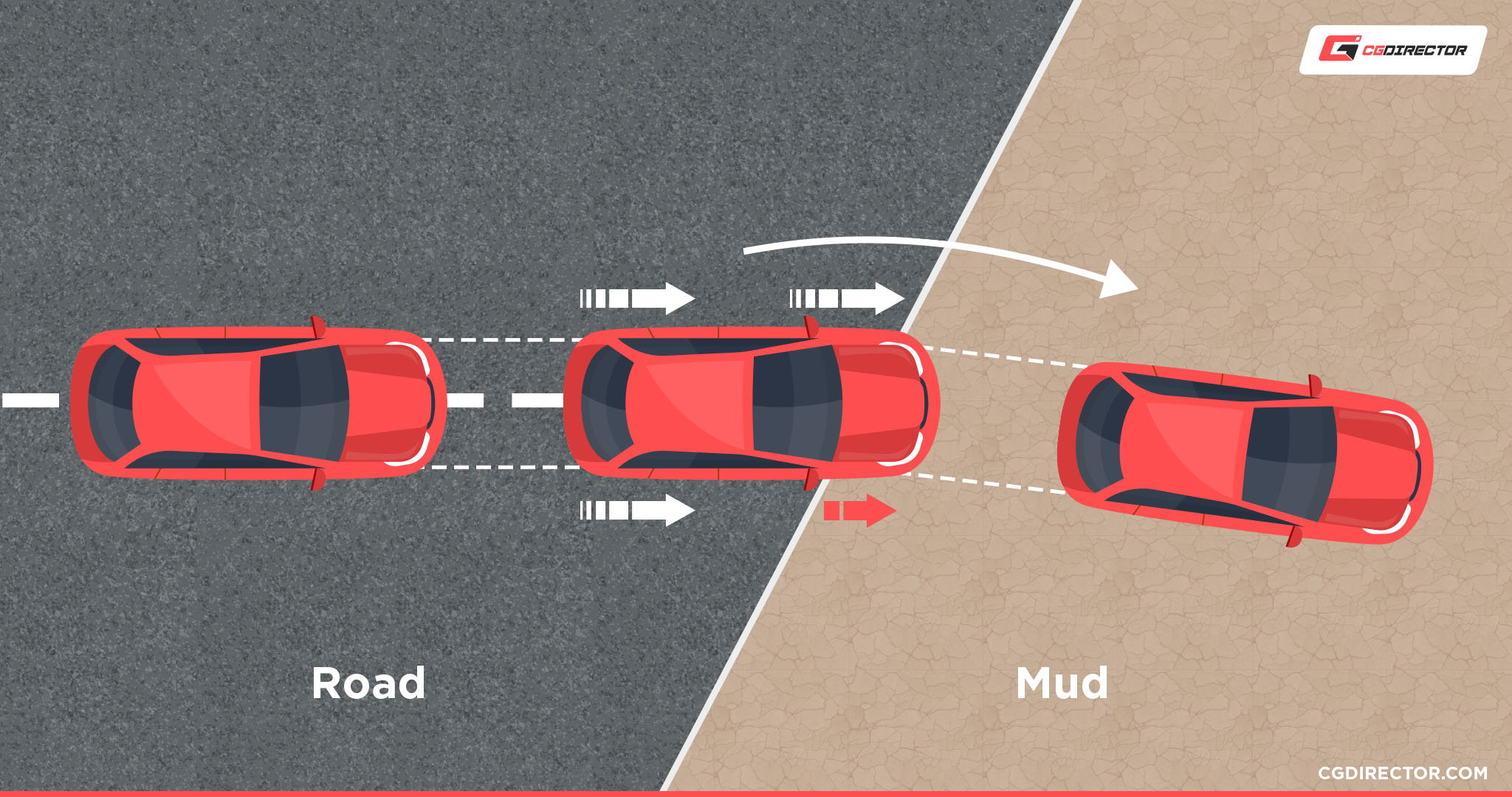 IOR analogy car driving on road