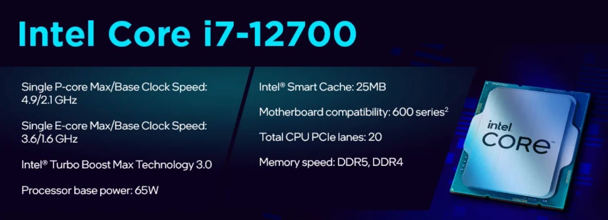 Объяснение названия процессора Intel Core i7 12700