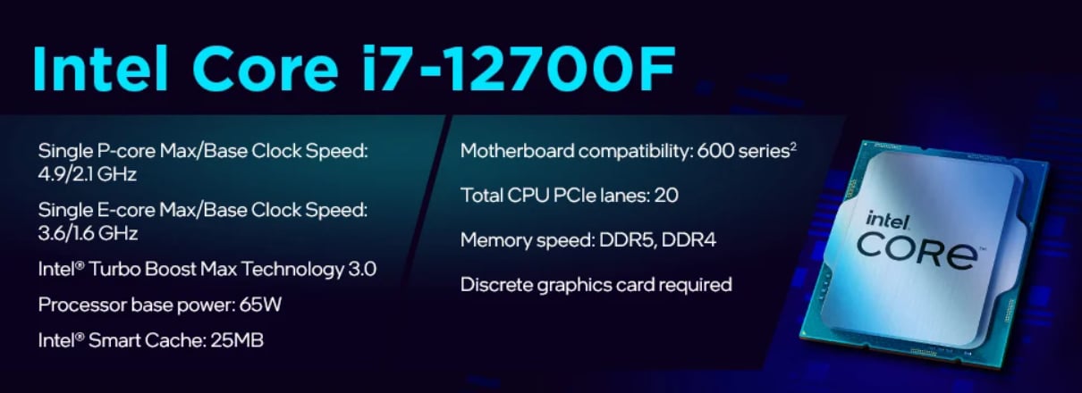 Intel Core i7 12700f CPU Naming explained
