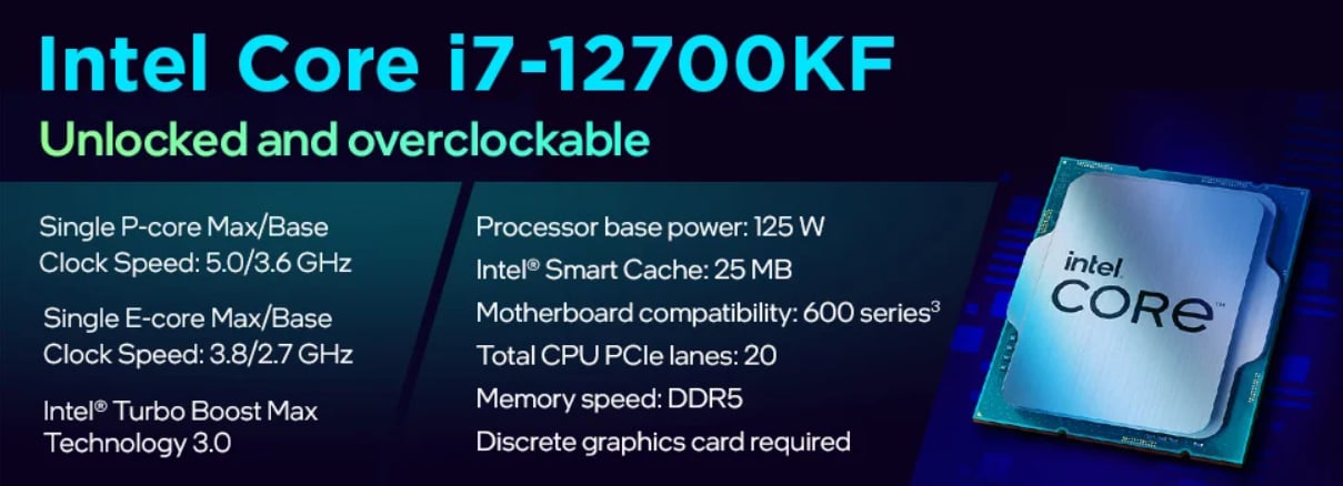 Объяснение названия процессора Intel Core i7 12700kf
