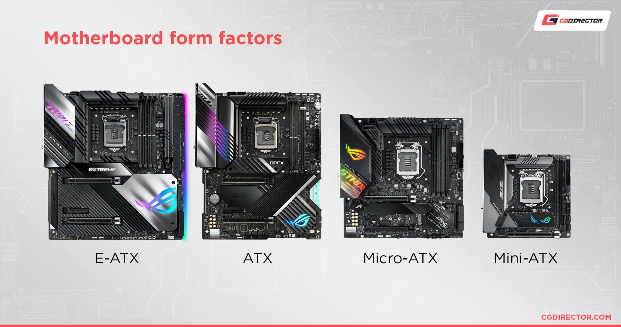 ATX Vs Micro ATX Diferencias Usos Y Claves Entre Placas 40 OFF