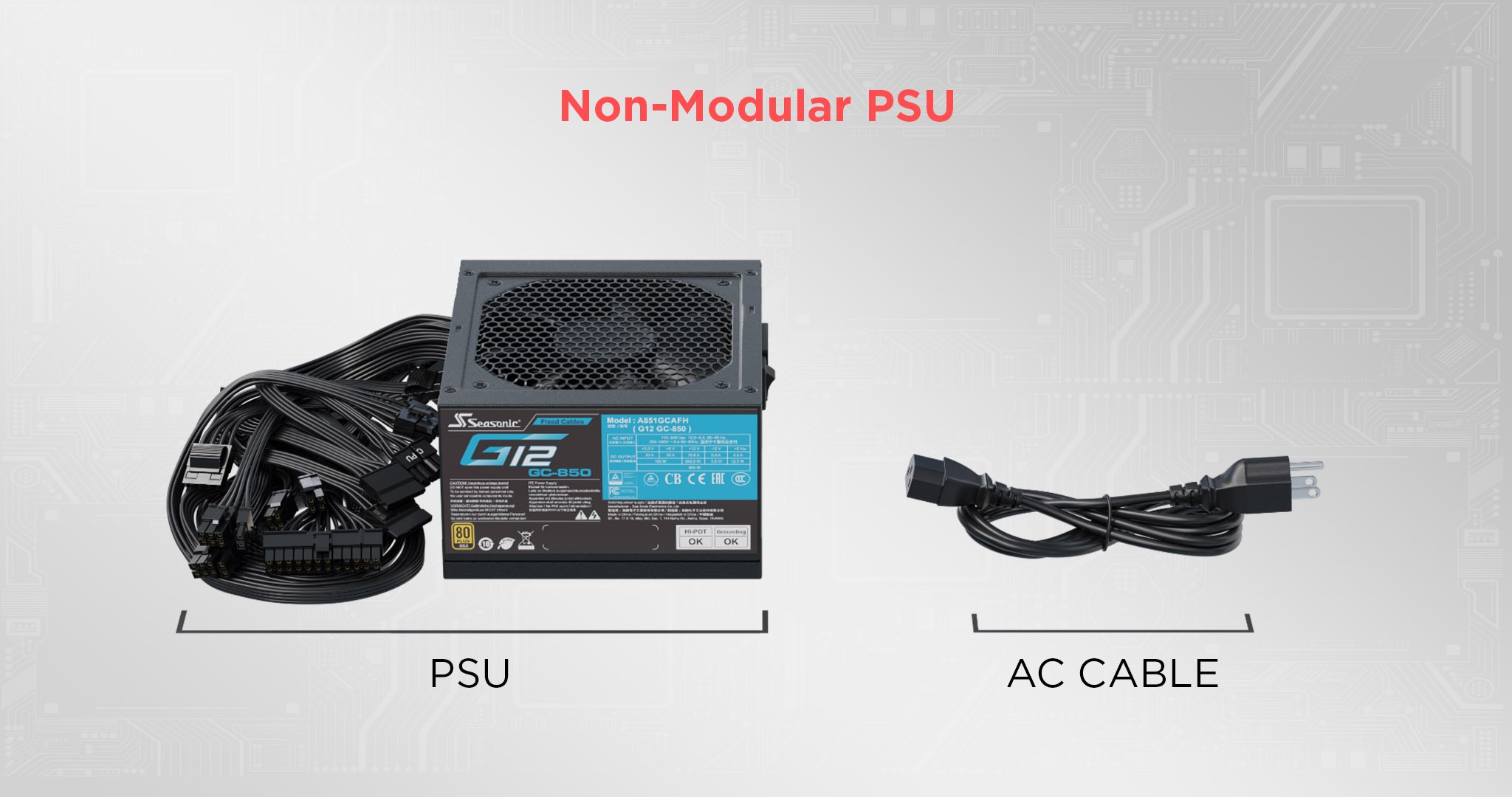 Non-Modular PSU