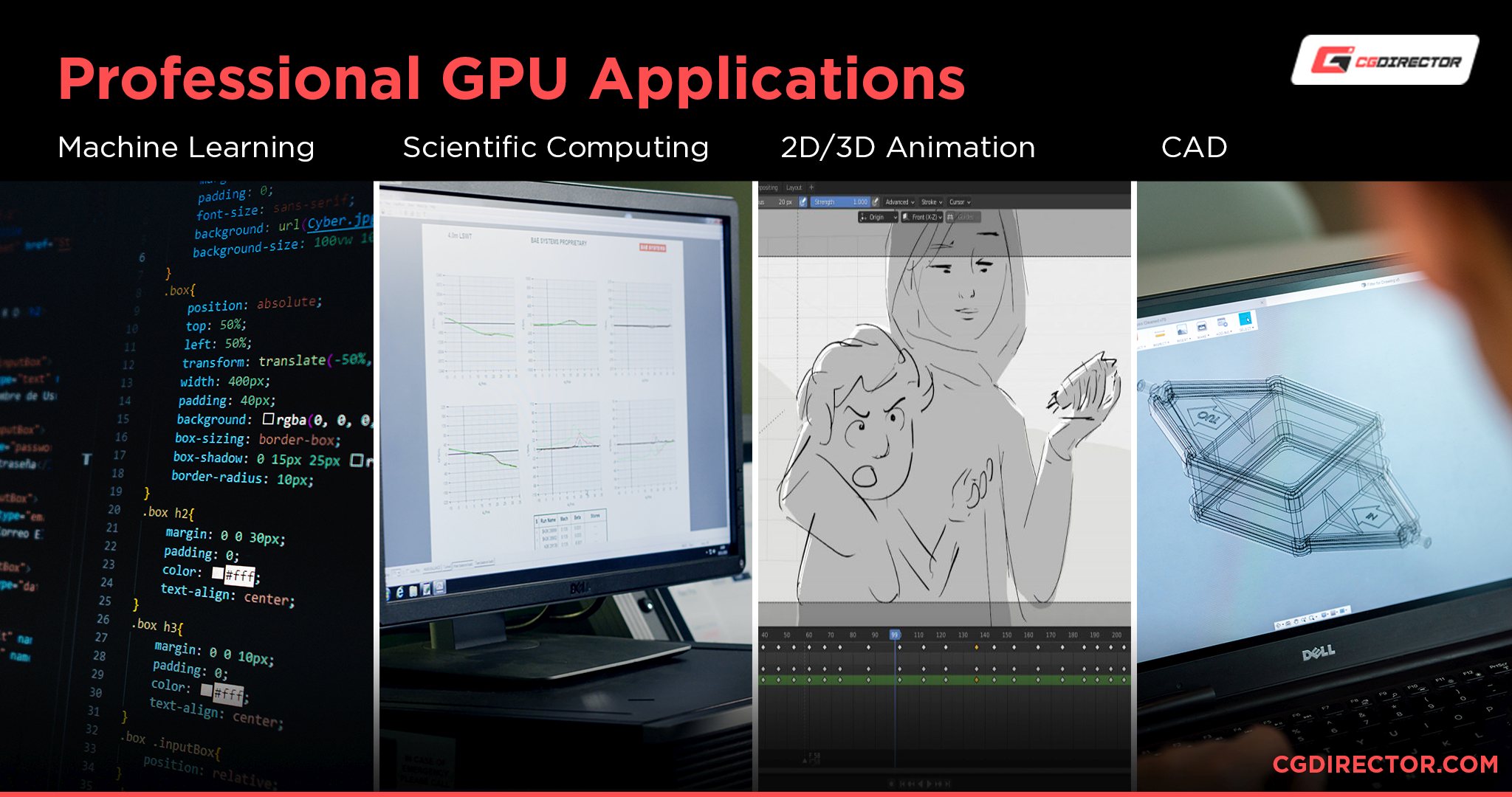 Professional GPU Applications