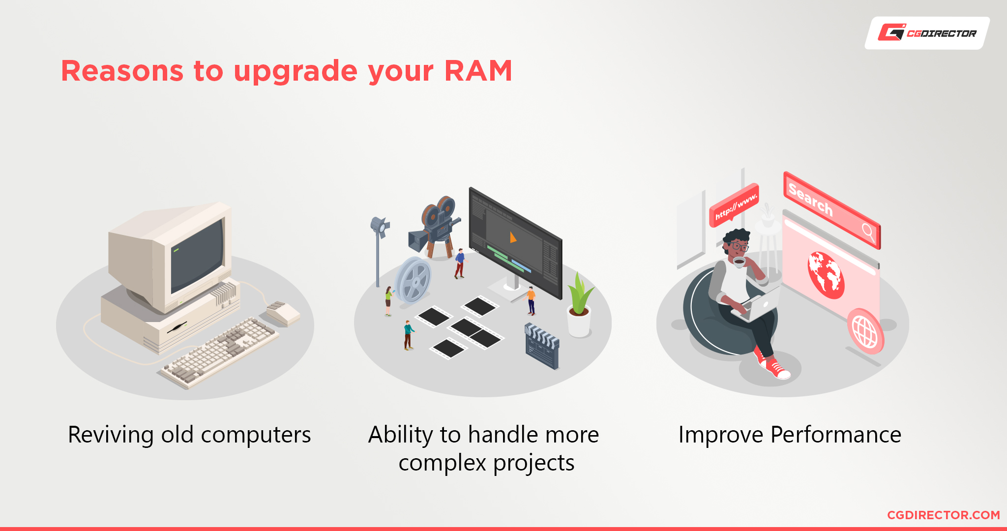 Reasons to upgrade your RAM