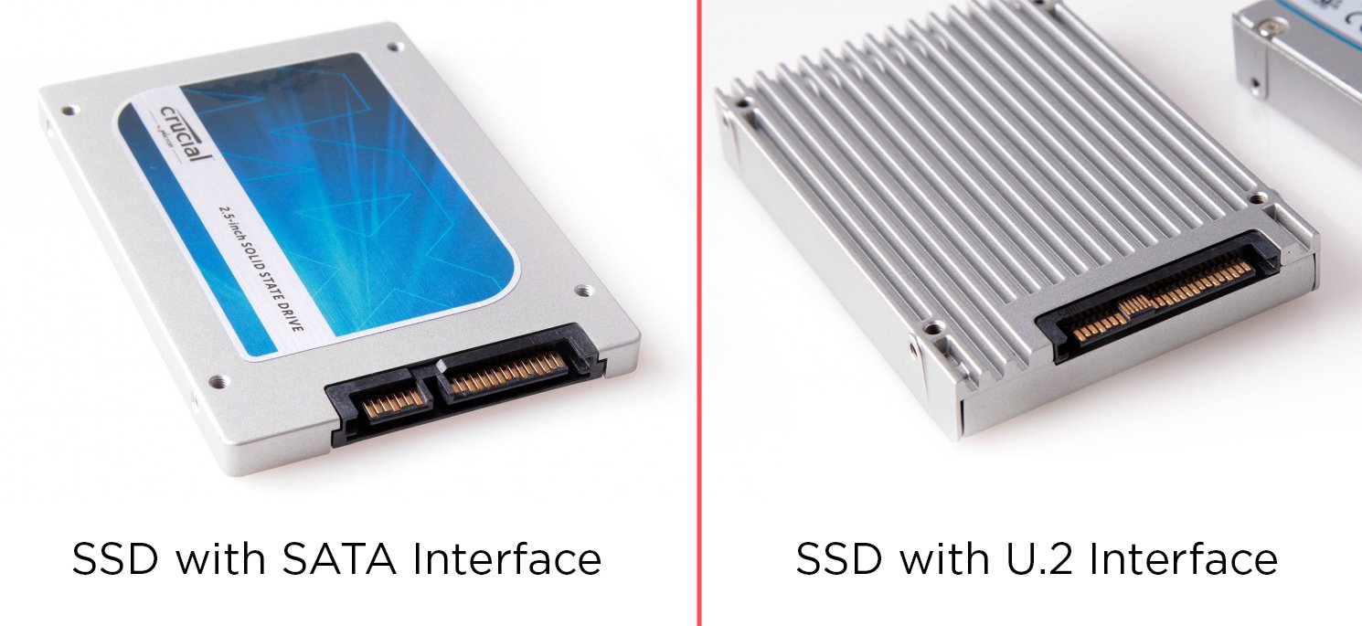 NVMe vs. M.2 vs. SATA SSD: What's the difference?