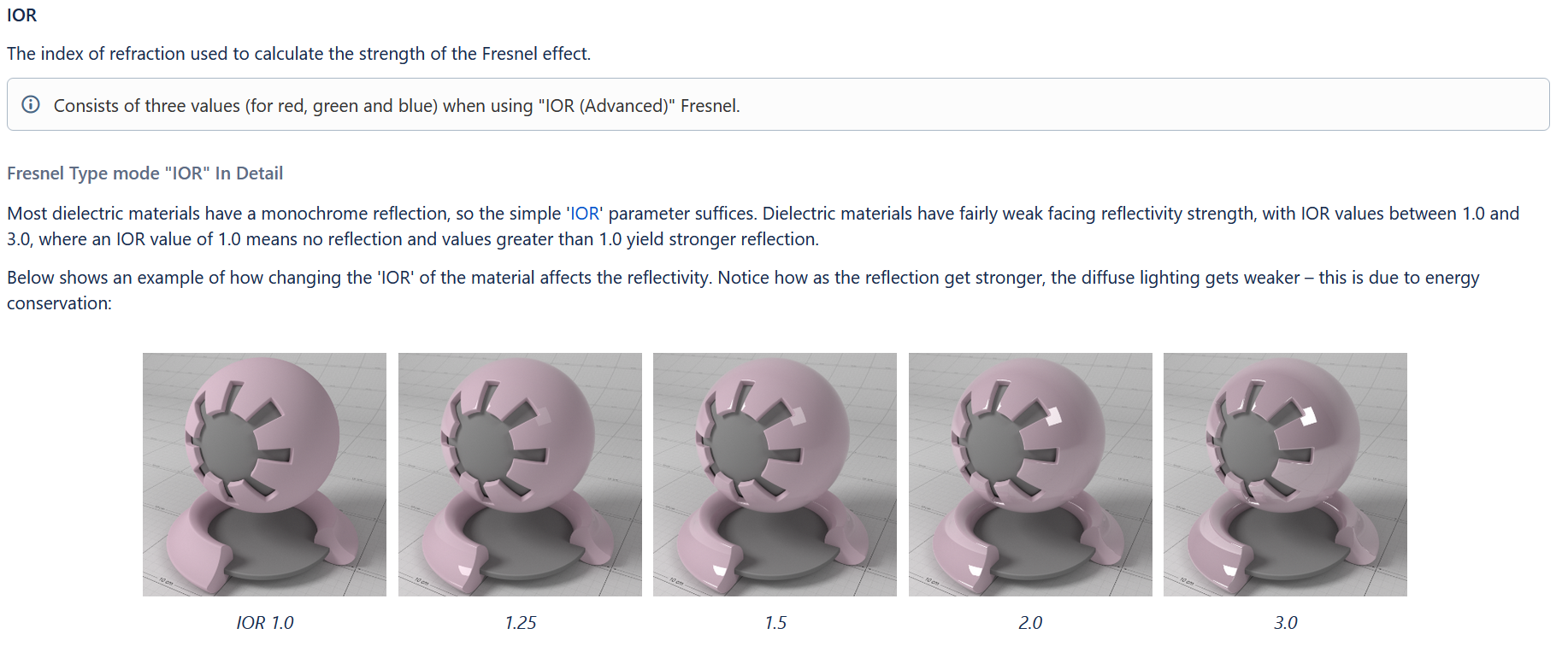 How IOR affects reflectivity within Redshift.