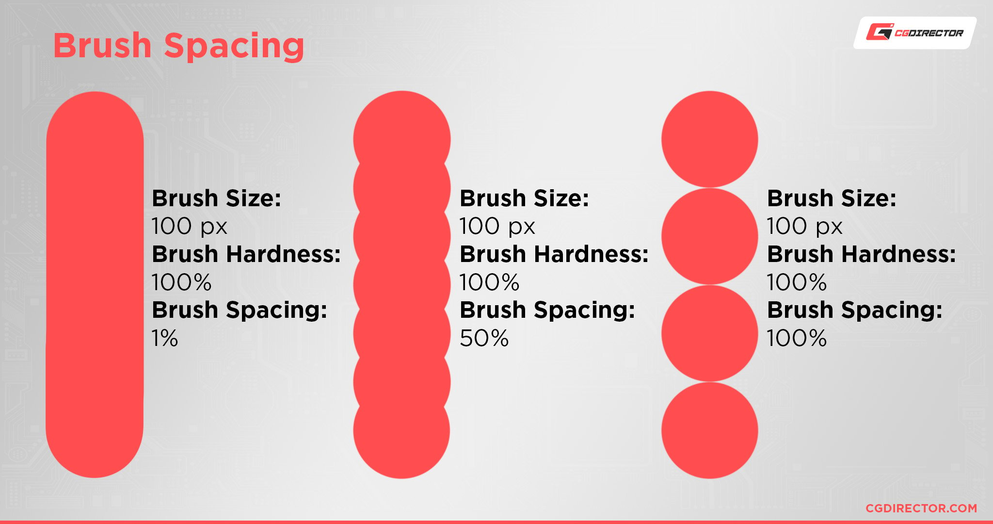 Brush Spacing