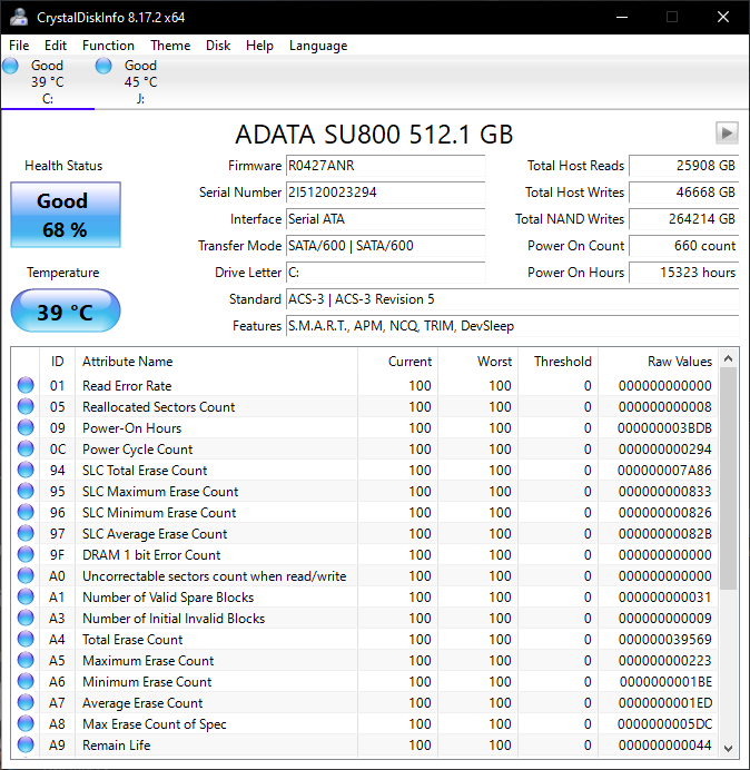 SSD Readings from CrystalDiskInfo