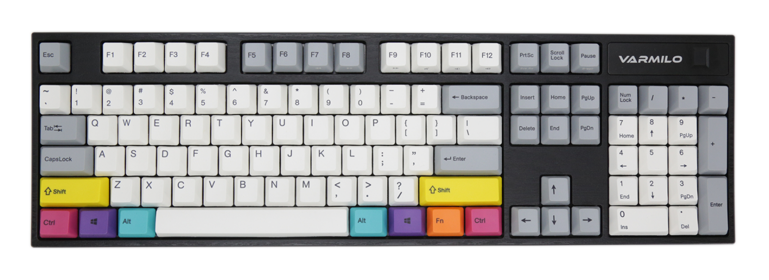 Which PC Keyboard Size Should I Get?