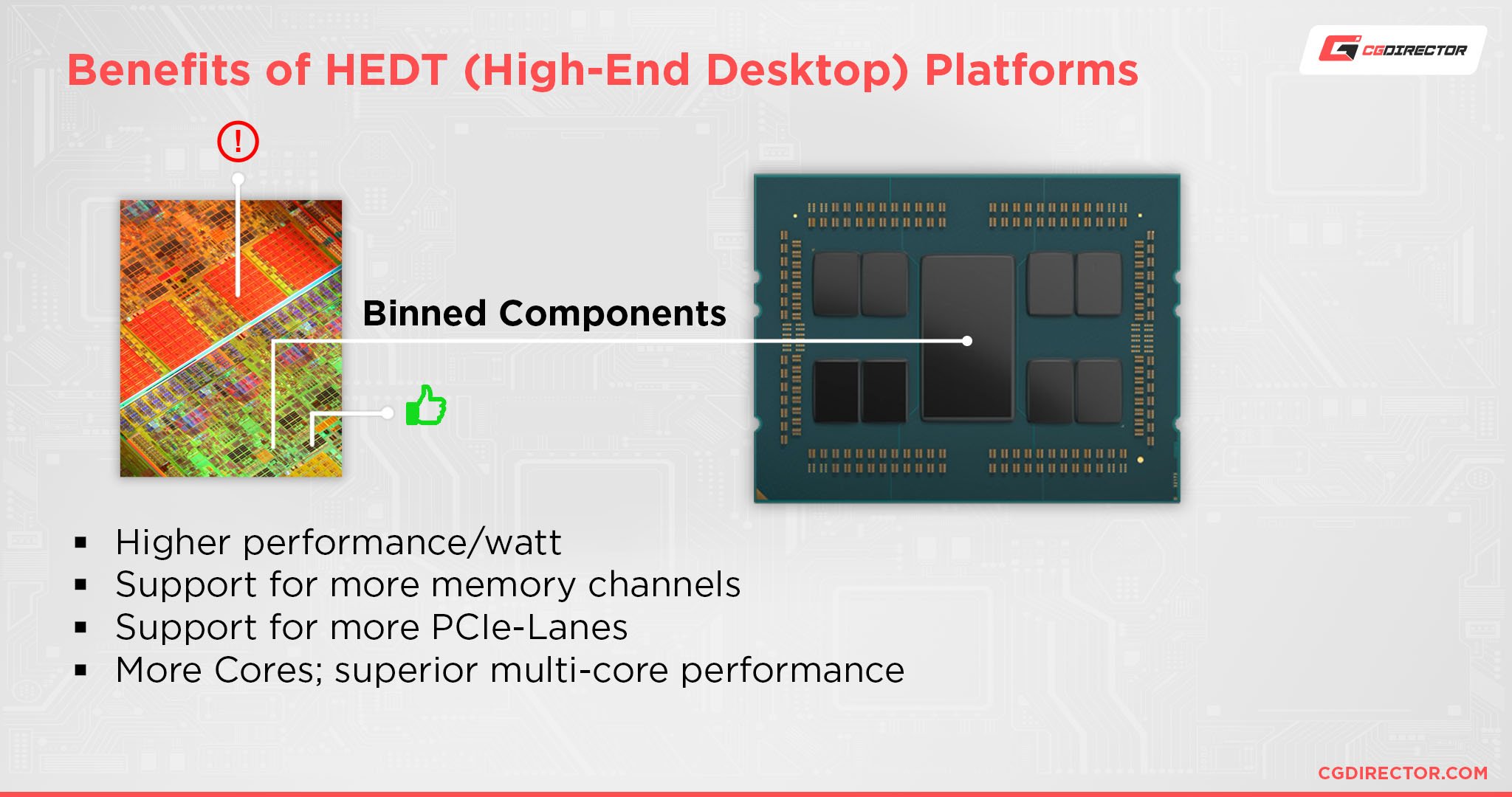Benefits of HEDT (High-End Desktop) Platforms