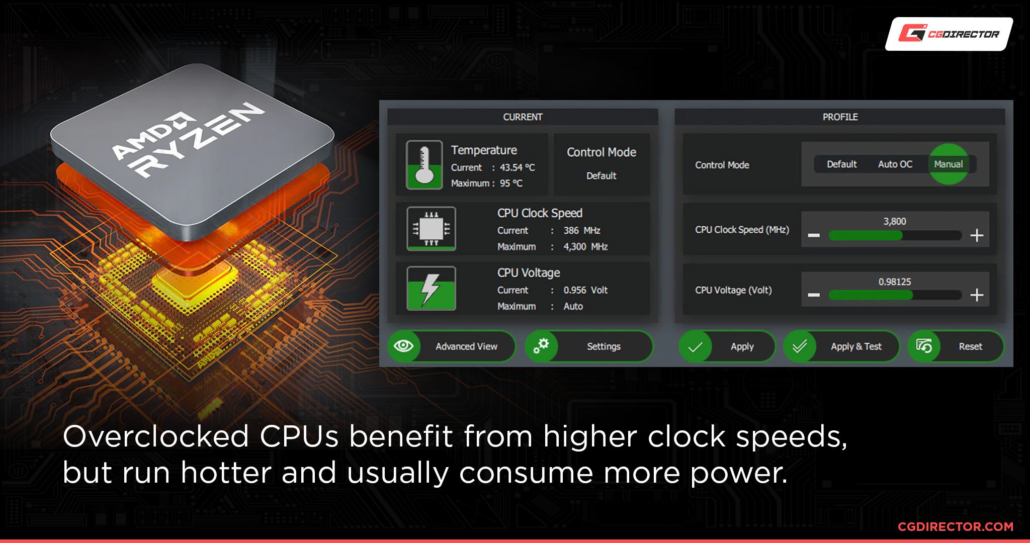 CPU Overclocking