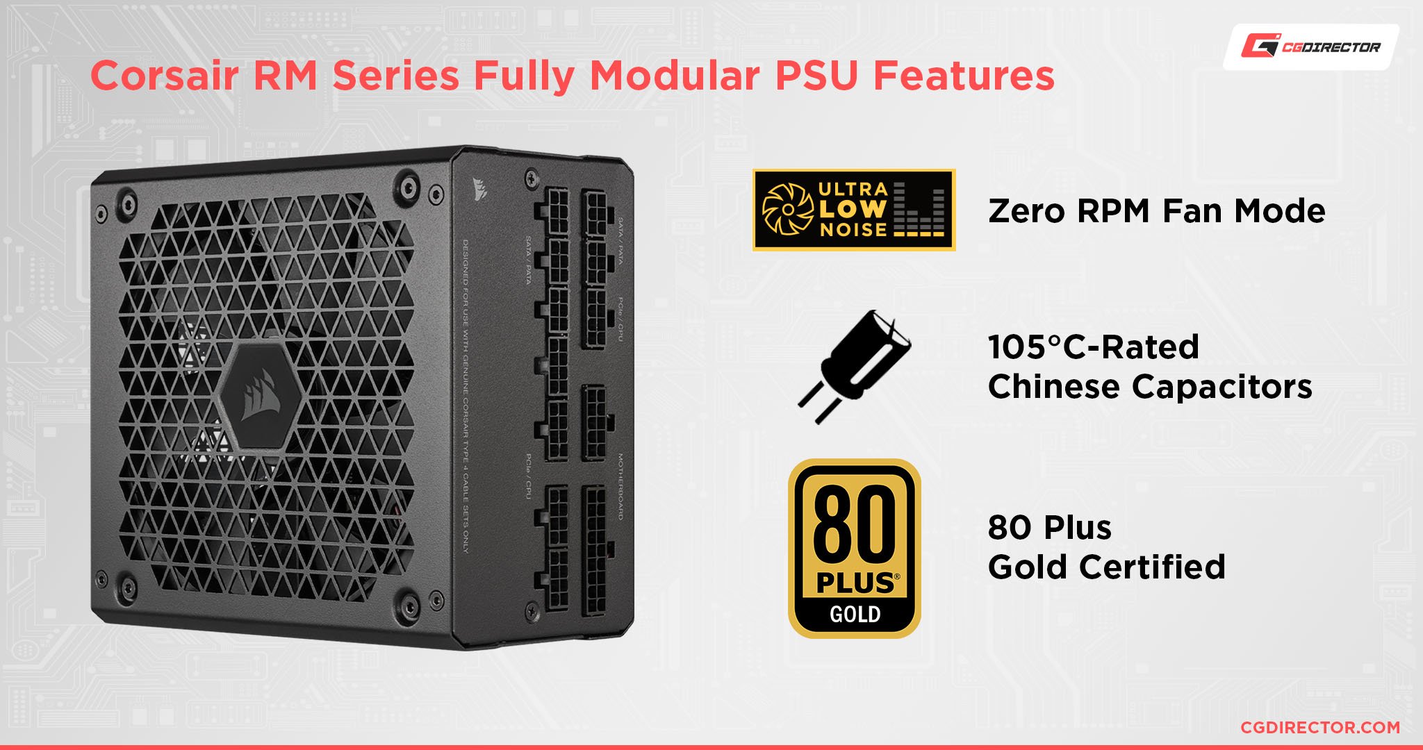 Corsair RM Series Fully Modular PSU Features